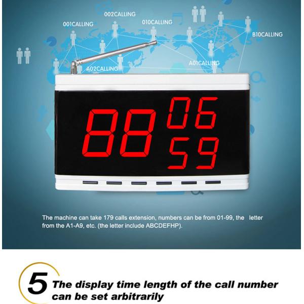 wall mounted 3 groups call numbers display panel of wireless waitress calling system