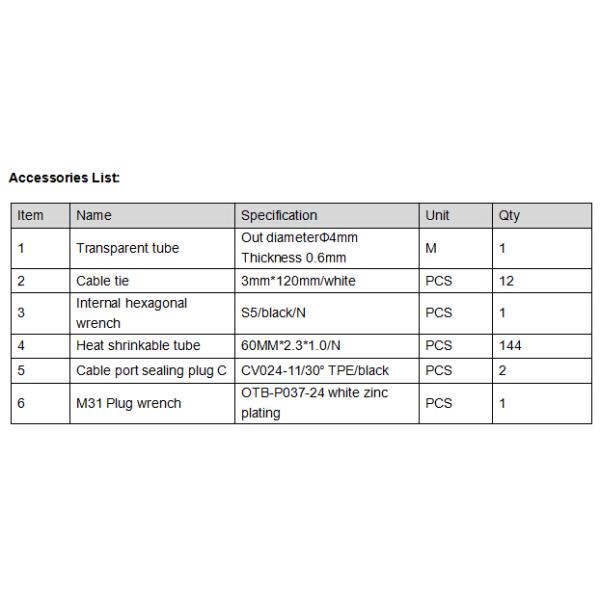 144 FOC dome closure with 6 ports for cable entry without cutting