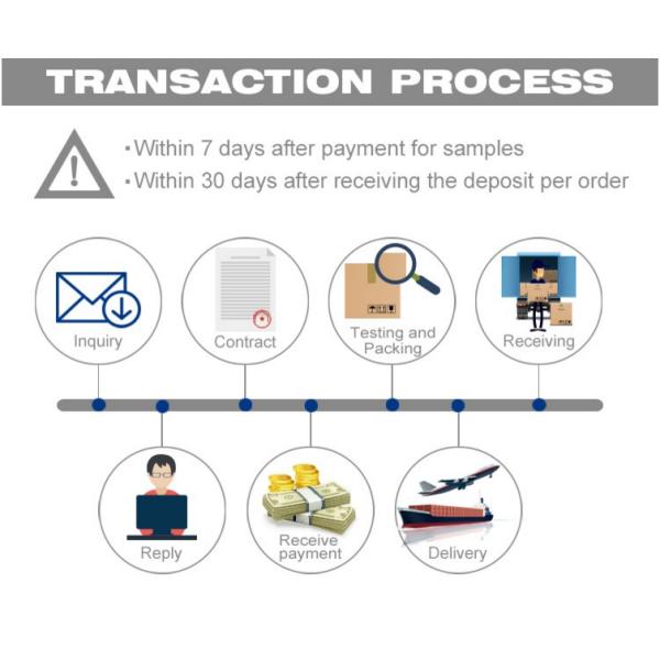 Warm White LED surface mount light Dia 115 * 80 * 115mm IP44