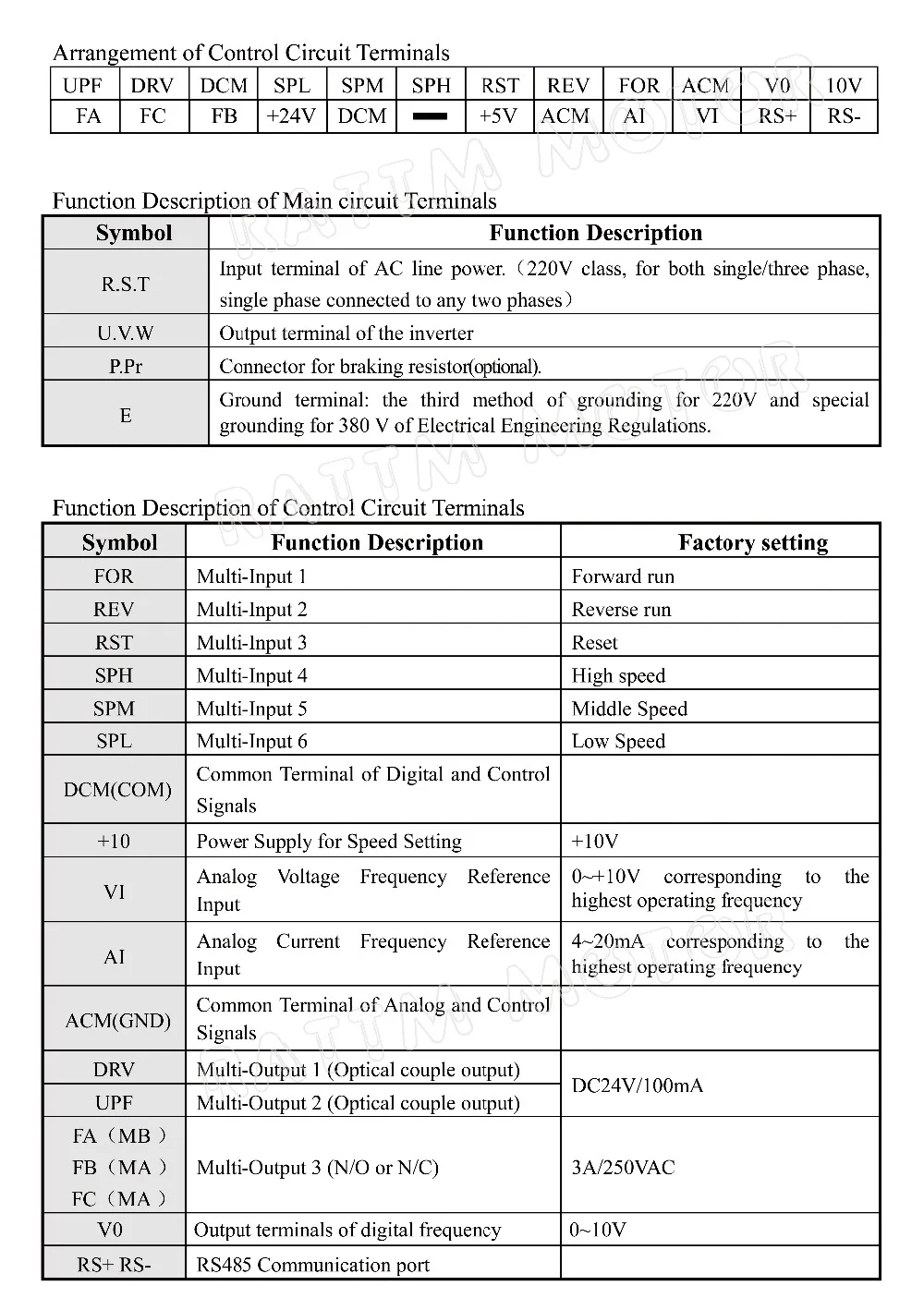 Air Cooling Spindle Motor Kit ER16 Collet 1.5KW 220V For CNC Wood Engraving