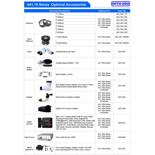 2 Function Foot Switch Microscope Surgery Ophthalmology A41.1931