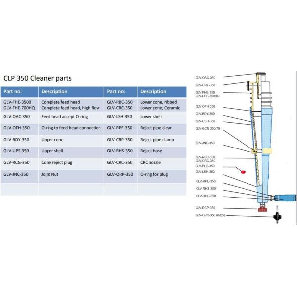 Clp 350replaced LC Cleaner Separating Fiber and Contaminants with High Efficiency