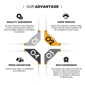 FH 500 Tractor Truck Head 4*2/6*2/6*4 Dynamic Steering Euro Truck for Logistics