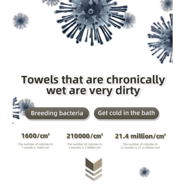 Water and Electric Heated Dual Towel Rail Rack for Wall Mounted Bathroom Installation