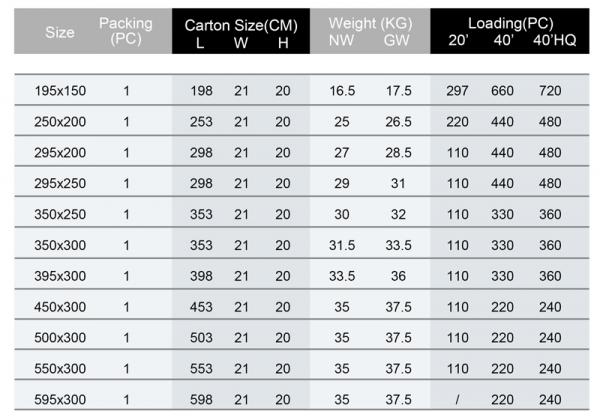 Aluminium Waterproof Retractable Awning House Balcony Remote Motor Control