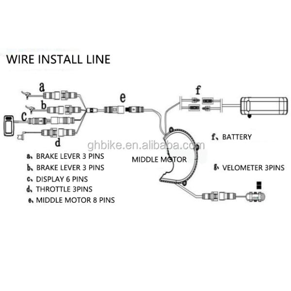 BAFANG G320 Middle M615 750W/1000W Brushless 8fun BBSHD-48V Electric Bike Motor Kit