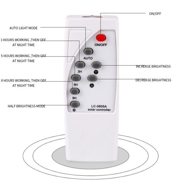 Super Bright Outdoor Solar Flood Light , Aluminum Alloy Body Waterproof LED Wall Lamp