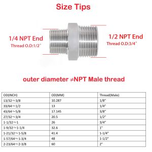 304 Stainless Steel Tube Fittings