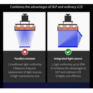 Yucera DJ89 Plus Desktop Dental DLP 3D Printer - Revolutionize Your Dental Lab