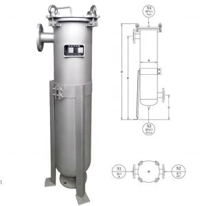 Industry-Grade Stainless Steel Bag Filters for Water and Oil Filtration Standard