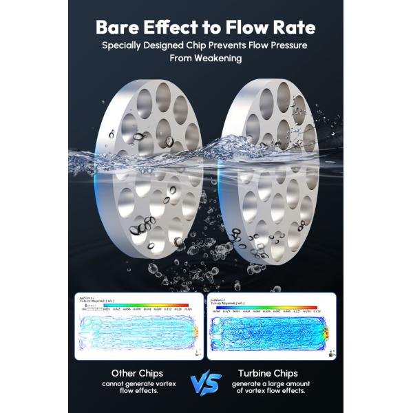 Pharmaceutical Industry Condenser Scale Remover No Chemical Addition Pure