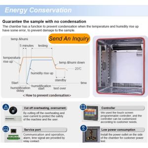 Liyi Customized Environmental Chambers Temperature and Humidity Control Cabinet