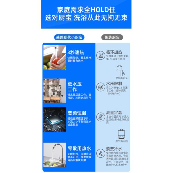 Small Kitchen Water Heaters Tankless Electric Mini Hot Water Heater