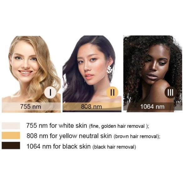 12*12 or 12*20 or 15*27 Spot Size Diode Laser Hair Removal Machine with Dual Handles