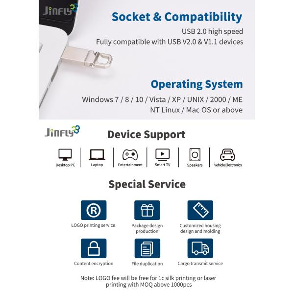 ISO45001 Approved Keychain USB Drive 2.0 3.0 16gb 32gb 64gb