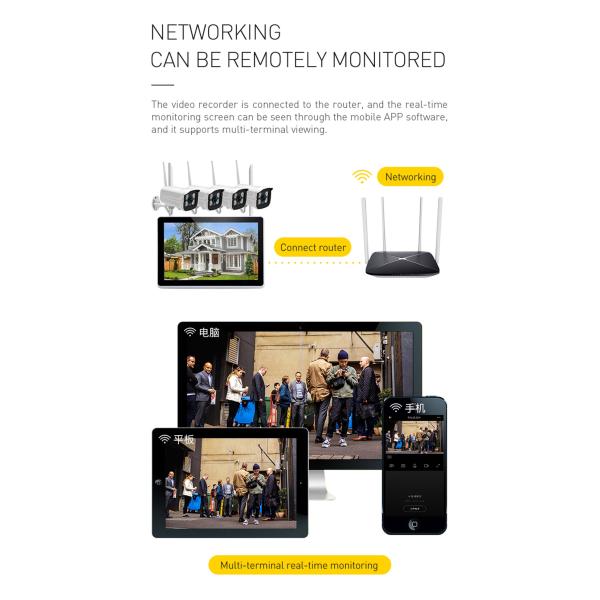 1080P Screen All-in-one Wireless Kit