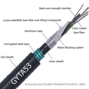 GYTA53 Indoor Fiber Optic Cable Self - Supporting Overhead 12 / 24 / 48 Core