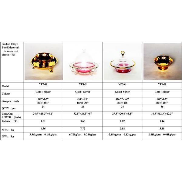 Iron plate gold plated bowl(6)