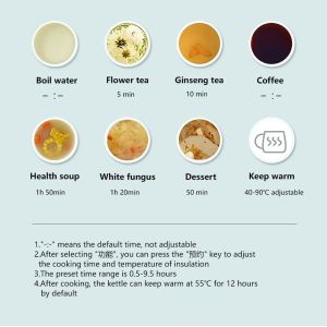 300ml & 600ml Glass Tea Pot Infuser Kettle With Infuser Heating Boiling