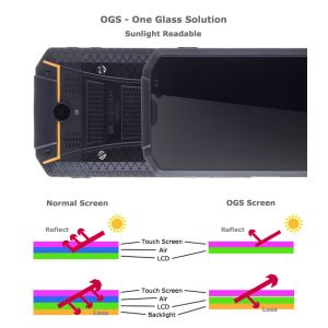 handheld Rugged Computer dual sim nfc phone BP25