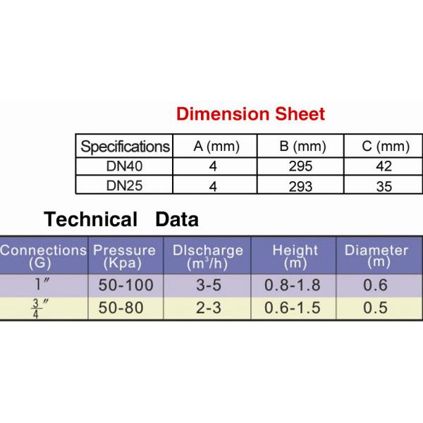 Blossom Trumpet 1.5 Inch DN20 Dancing Fountain Nozzles