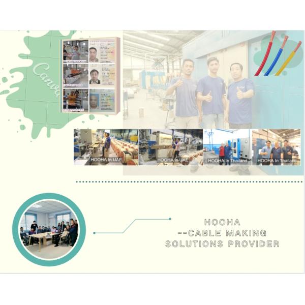 1 Conductor RG6 Coaxial Cable For Outdoor CATV CCTV System