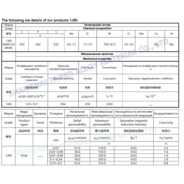 Supermalloy 1j80 Ni80Cr3Si Heating Alloy Wire Soft Magnetic Type