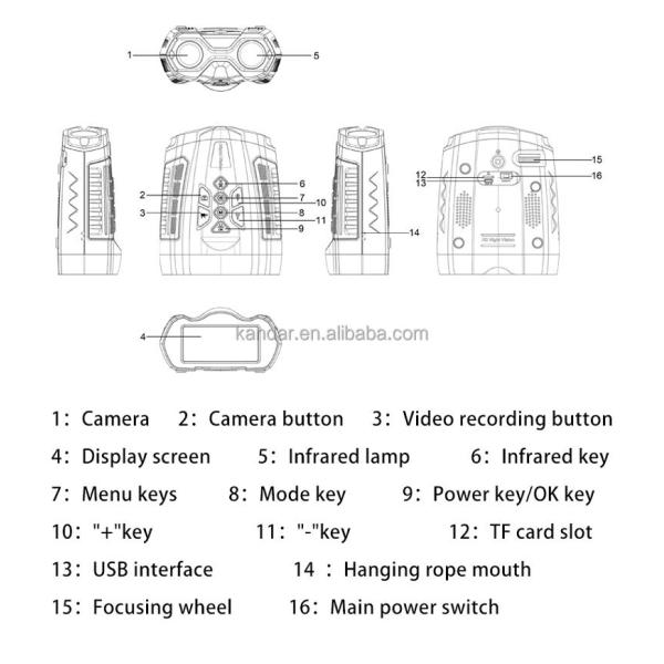5V/1.0A Power Supply 5D Infrared Night Vision Zoom Binocular with 7-Seed Infrared Filter