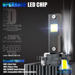 Silver Car LED Headlight Bulbs 5500k Color Temperature 0.035kw Power