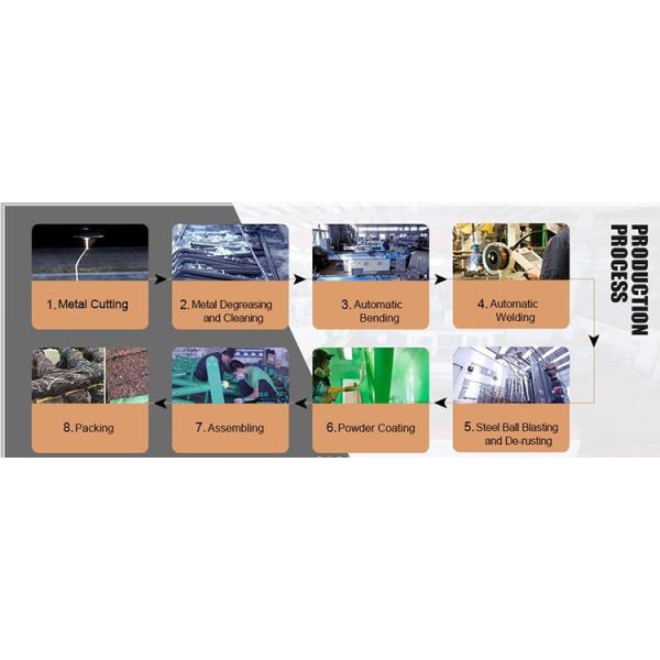 Production Process.jpg