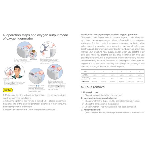 Pulse Flow 1 - 5 Gear PSA Oxygen Concentrator Movable Portable Backpack Type