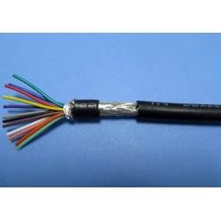 RoHS UL2586 PVC Double Insulated Copper Wire Multi Core Shealth Cable