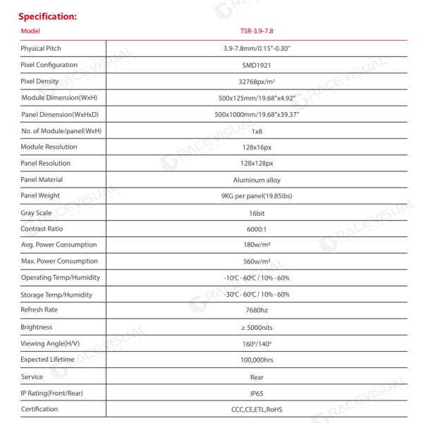 TS-R Series Ultra-Slim Outdoor LED Display 3.9-7.8mm Pitch