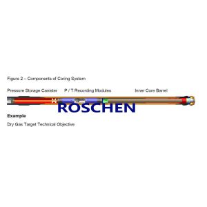 7 1/8” Core Barrel , Corpro Core Barrels Coring Tool 4” Size Of Core Sample For