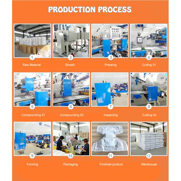 Soft Breathable Absorption Diapers for Elderly Adults OEM Disposable Geriatric Diaper