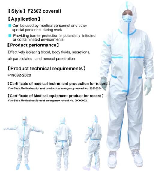 Buy Adults Breathable Medical Protective Coveralls With Elastic In Hood at wholesale prices