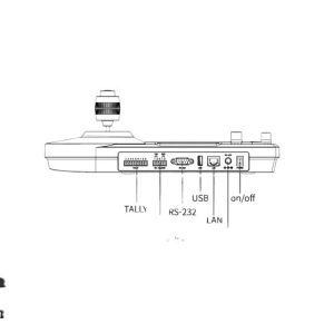 PTC-30S PoE HD-MI 3G-SDI USB 1080P60 HD IP Broadcasting Auto Tracking Video