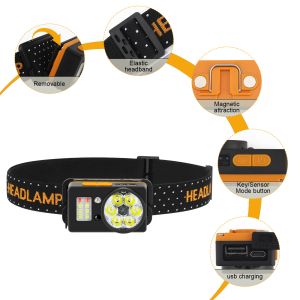 Portable Magnetic Hanging Outdoor Camping Rechargeable Warning Headlamp