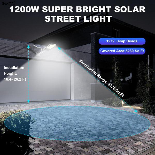 Onsite Metering Lighting Solutions 1200W LED Solar Street Light 10000LM Dusk to Dawn