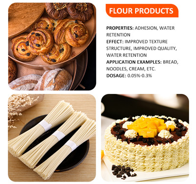 YZ-J-36 Amorphophallus Konjac Gum Powder Glucomannan E425 With 36000 Mpas