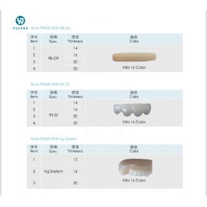 Yucera Dental Monolayer PMMA Dental Prosthetics and Applications CAD/CAM