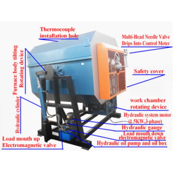 Tilting Rotating Heat Treatment Oven , Tool Steel Die Steel Parts Vacuum Tempering Furnace