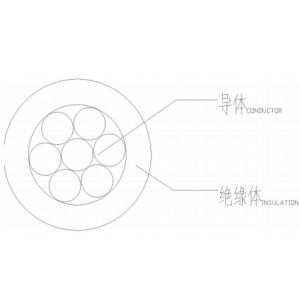 Customizable High Temperature Heating Cable UL1213 Silver Plated Copper Electric