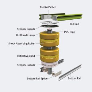 Save Volume Road Traffic Safe Guardrail Roller Barriers In Customized Design