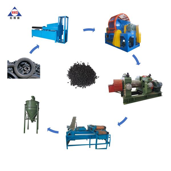 XKP-610 Tire Cracker Mill Rubber Crusher For Reclaimed Rubber Production
