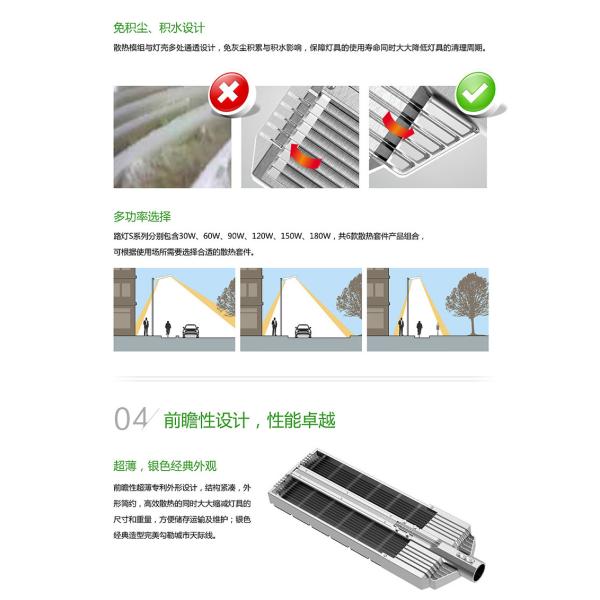 180 watt led Street lamps |outdoor lighting| LED lighting fixtures|Grafts