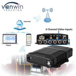 8 Channel 4G Wifi 1080P HDD Mobile DVR Vehicle Surveillance AHD Real Time View