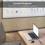 Customized 6-In-1 USB C Type-C Hub To 4K HDMI and USB 3.0 for Macbook OEM/ODM