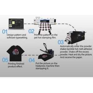 Heat Pet Film Dtf 7070 Printer Digital T Shirt Textile Printing Machine 30cm Dtf