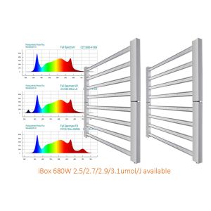 High Efficacy 380nm 4000K 600 Watt LED Grow Lights